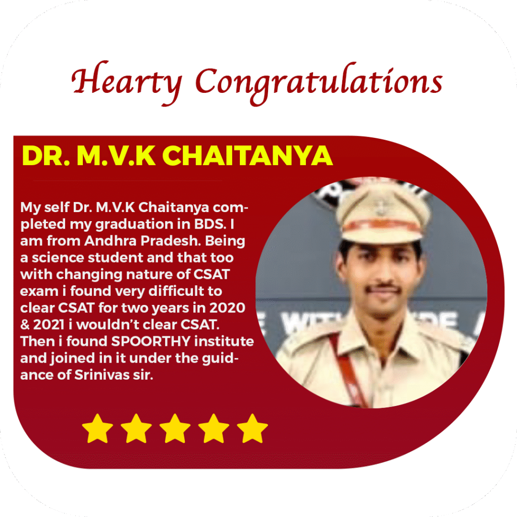 Best CSAT Coaching In Delhi